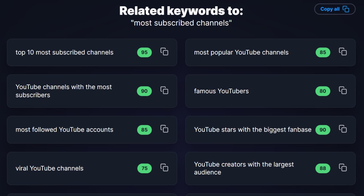 ai keyword generator 