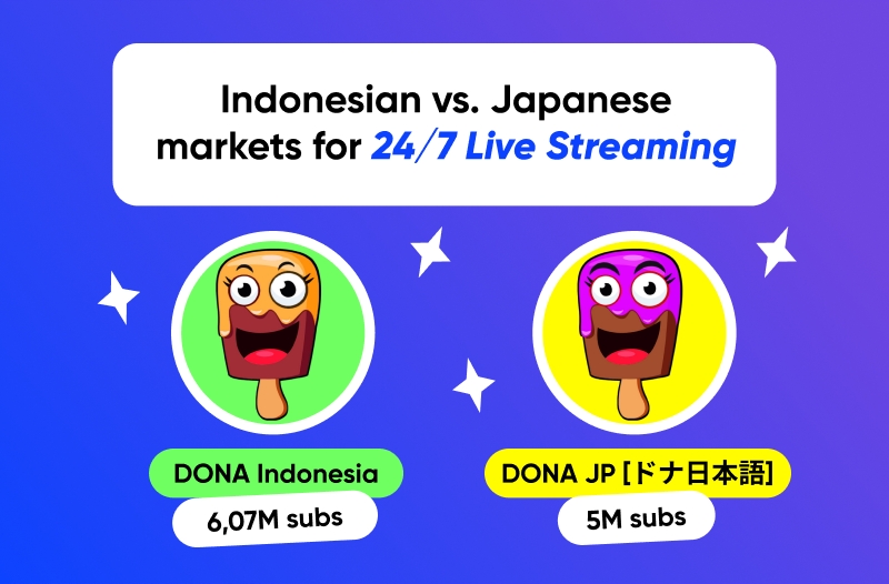 Indonesian vs. Japanese markets for 24/7 Live Streaming Indonesian vs. Japanese markets for 24/7 Live Streaming